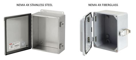 nema 4x electrical outlet enclosure|nema type 4x meaning.